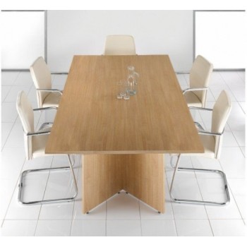 Boardroom Tables